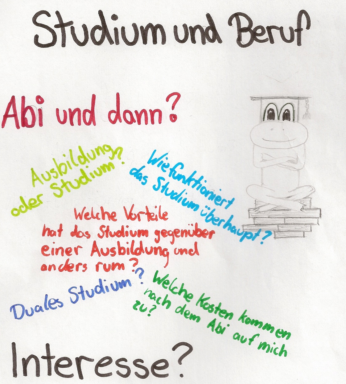 Grundkurs Studium & Beruf